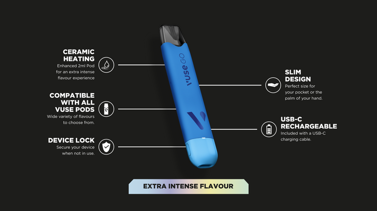 INTRODUCING THE NEW VUSE GO RELOAD 1000 PEN